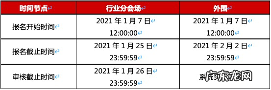 2021年淘宝过年不打烊招商规则