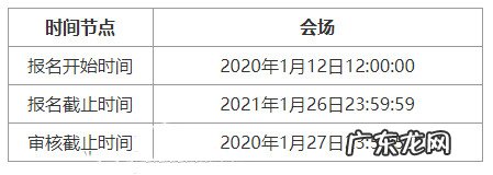 淘宝潮Woo国潮六城活动节奏及招商规则