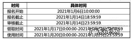 2021年淘宝年货节神券狂欢会场活动招商规则