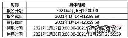 2021年淘宝年货节神券狂欢会场活动招商规则