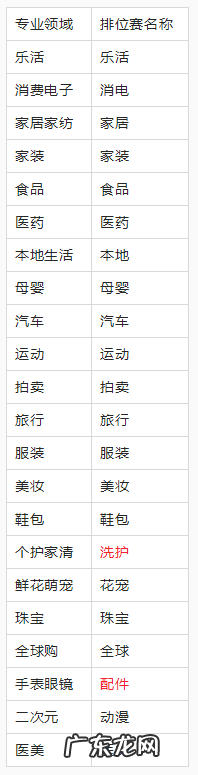 淘宝直播年货节中小商家专属激励活动