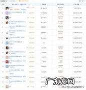 字节跳动十大股东于利 字节跳动十大股东