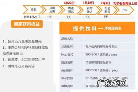 2021点淘APP春节牛年会场冠名招商规则是什么?