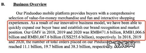 拼多多2020年盈亏情况分析 拼多多2020盈利了吗
