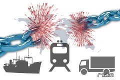 产业链与供应链区别 产业链是什么意思