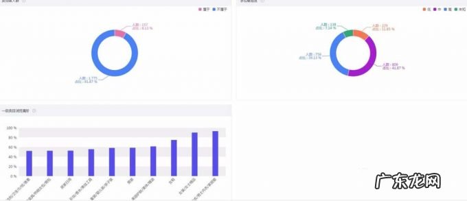 拼多多全体人群什么意思 拼多多怎么查看人群标签?从哪里进入?拼多多人群标签在哪里可以看