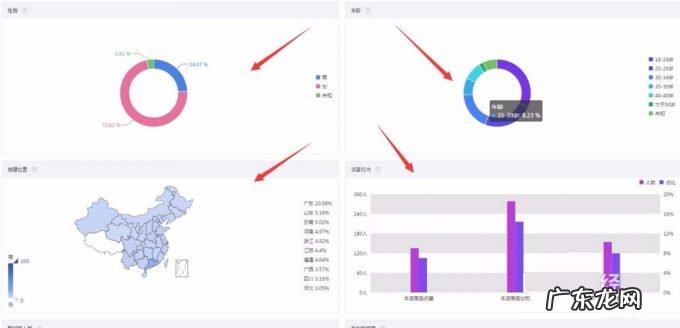 拼多多全体人群什么意思 拼多多怎么查看人群标签?从哪里进入?拼多多人群标签在哪里可以看