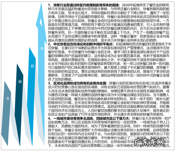 2021快餐行业市场调查与分析 快餐业的未来发展趋势