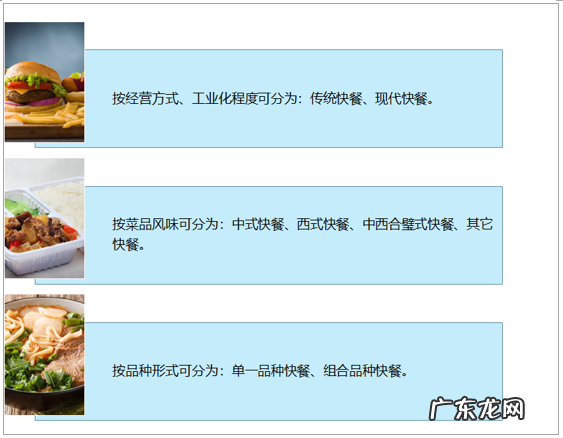 2021快餐行业市场调查与分析 快餐业的未来发展趋势