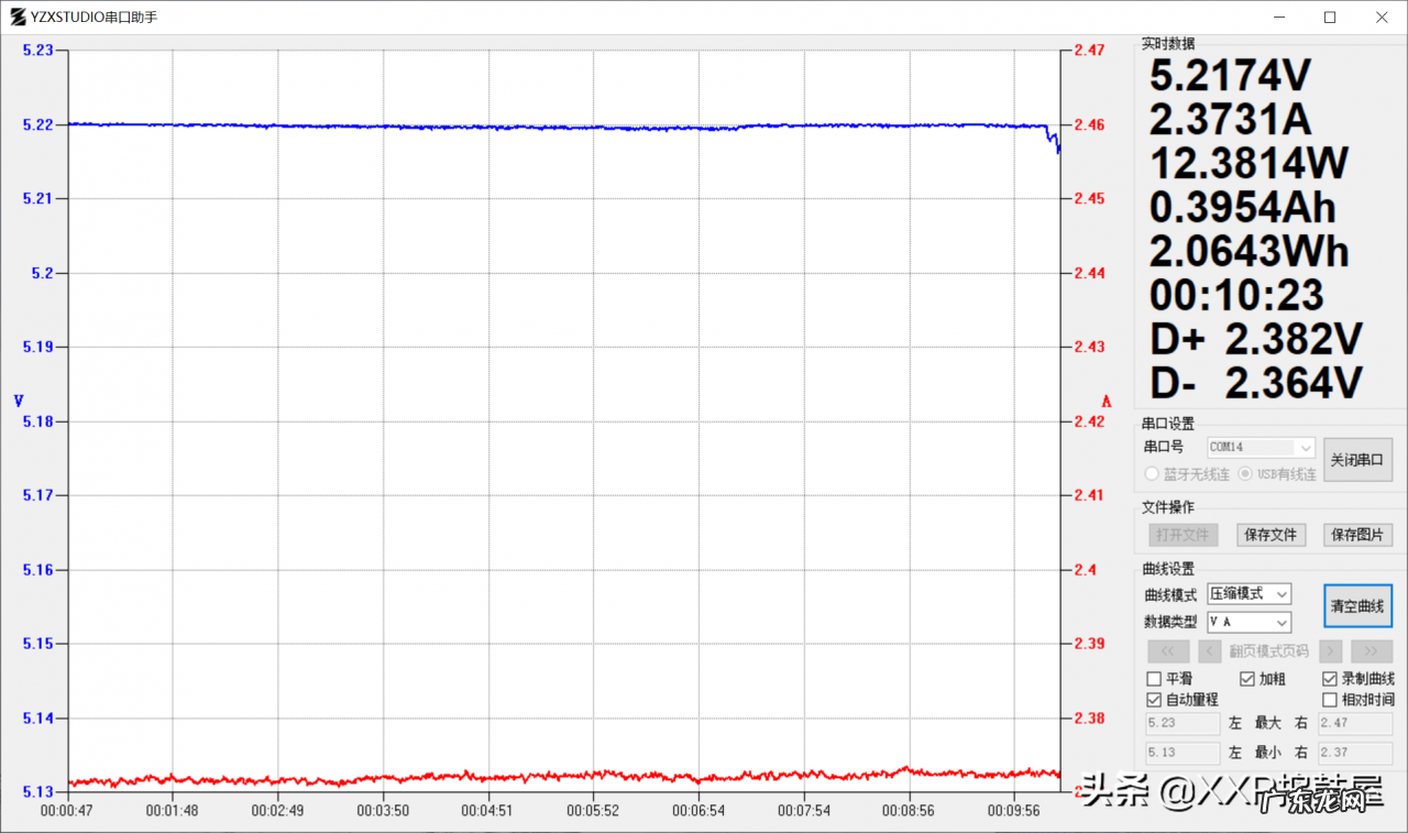 十大手机数据线品牌排行榜 最耐用的数据线品牌