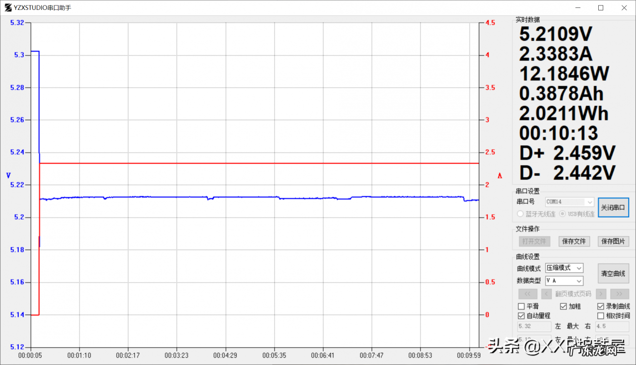 十大手机数据线品牌排行榜 最耐用的数据线品牌