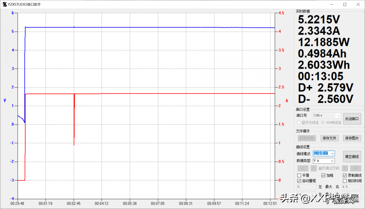 十大手机数据线品牌排行榜 最耐用的数据线品牌