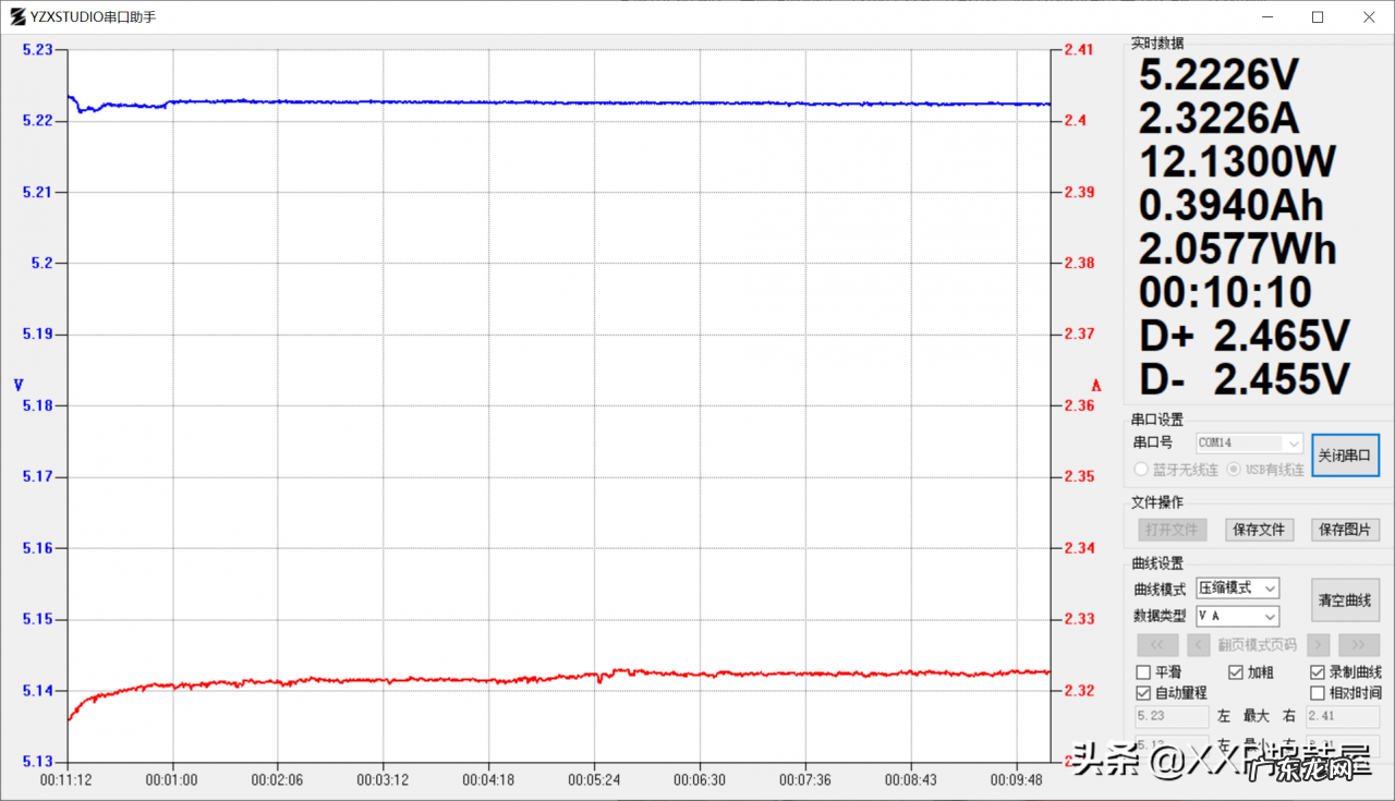 十大手机数据线品牌排行榜 最耐用的数据线品牌