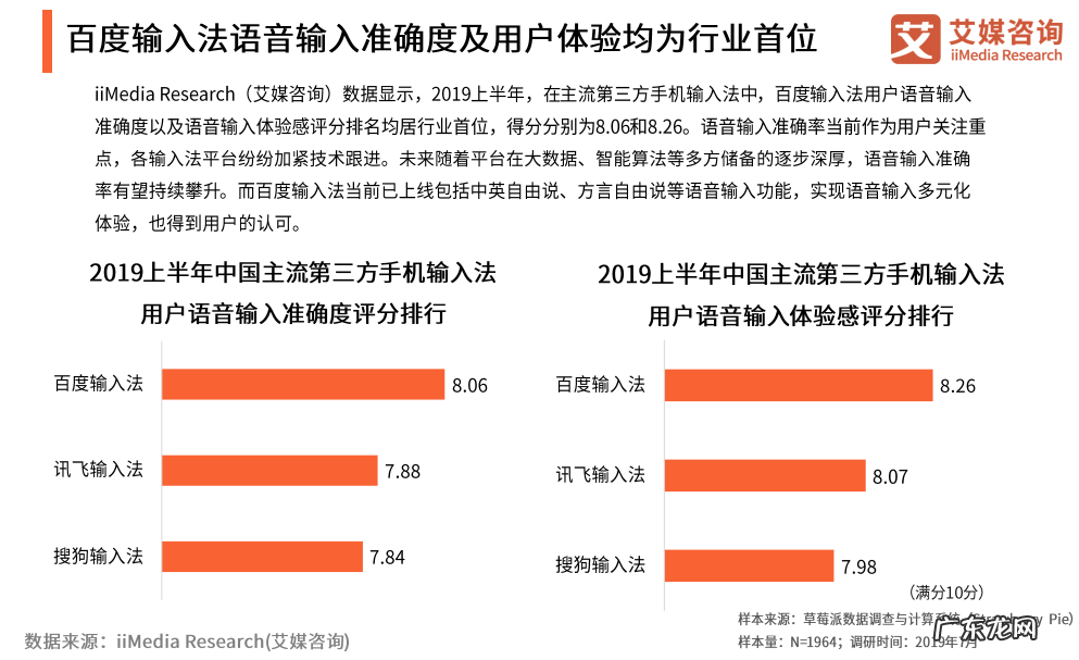 语音软件排行榜 语音输入软件哪个好用