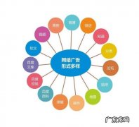 学校网络营销推广方案 学习网络推广