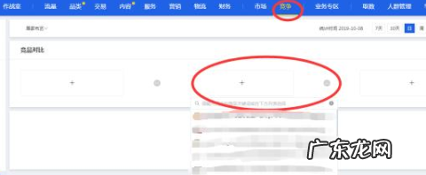 生意参谋竞品分析怎么用?为什么订购竞品分析?