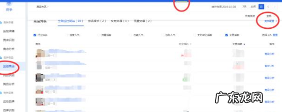 生意参谋竞品分析怎么用?为什么订购竞品分析?