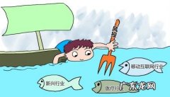 审批制核准制和备案制有什么区别 什么项目实行审批制