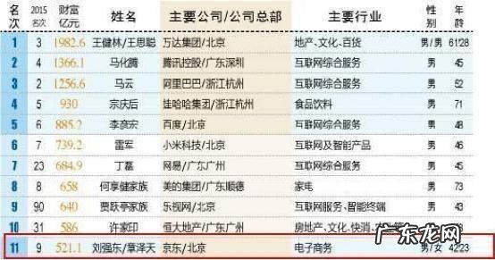 清华奶茶妹妹的个人发展史分析 清华奶茶妹妹是谁