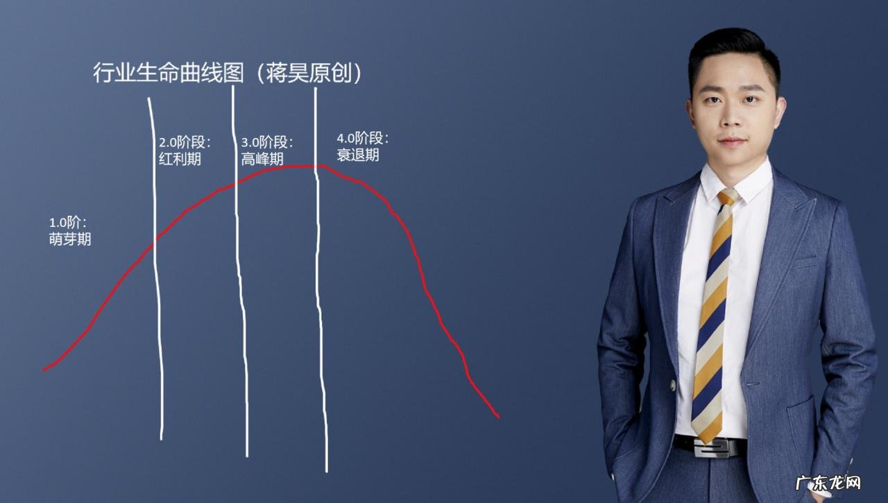 如何赚第一桶金？看完这3点，一通百通