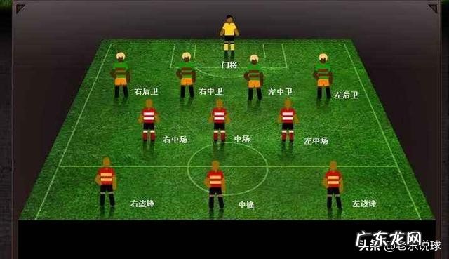 足球位置介绍和详解图 美式足球位置有哪些