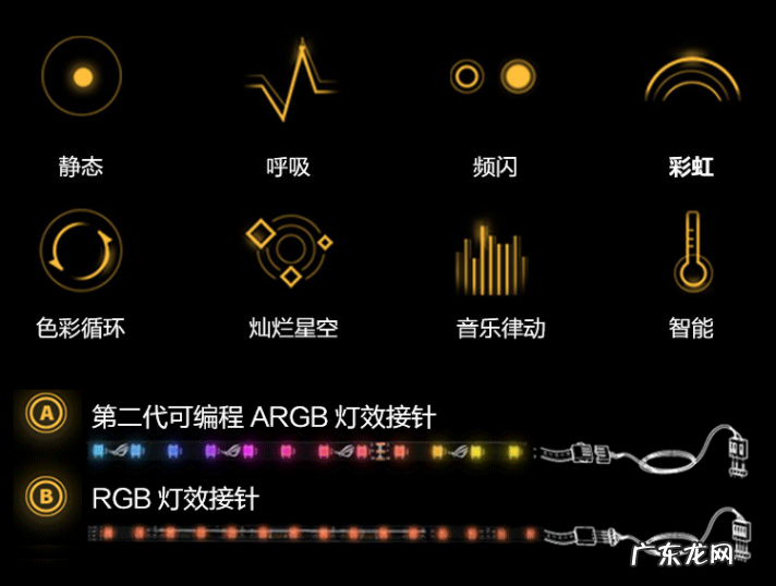 三大主流主板品牌测评分析 什么主板比较好