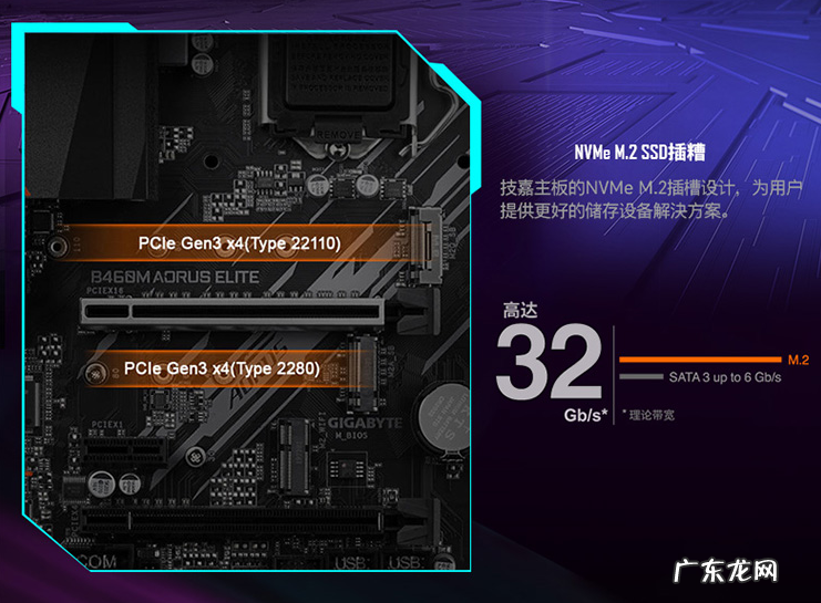 三大主流主板品牌测评分析 什么主板比较好