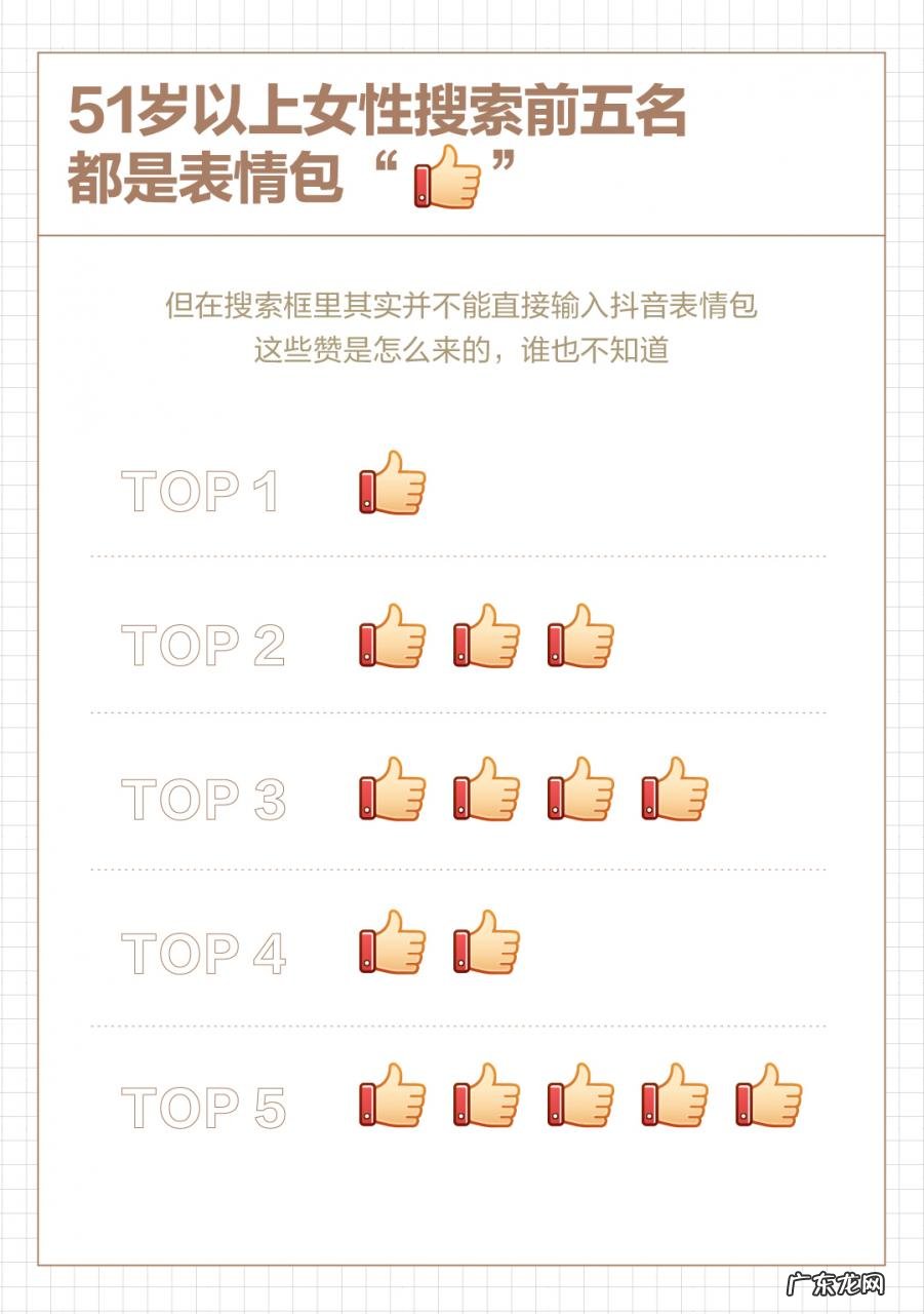 2021抖音最新数据报告分析 抖音发布女性数据报告