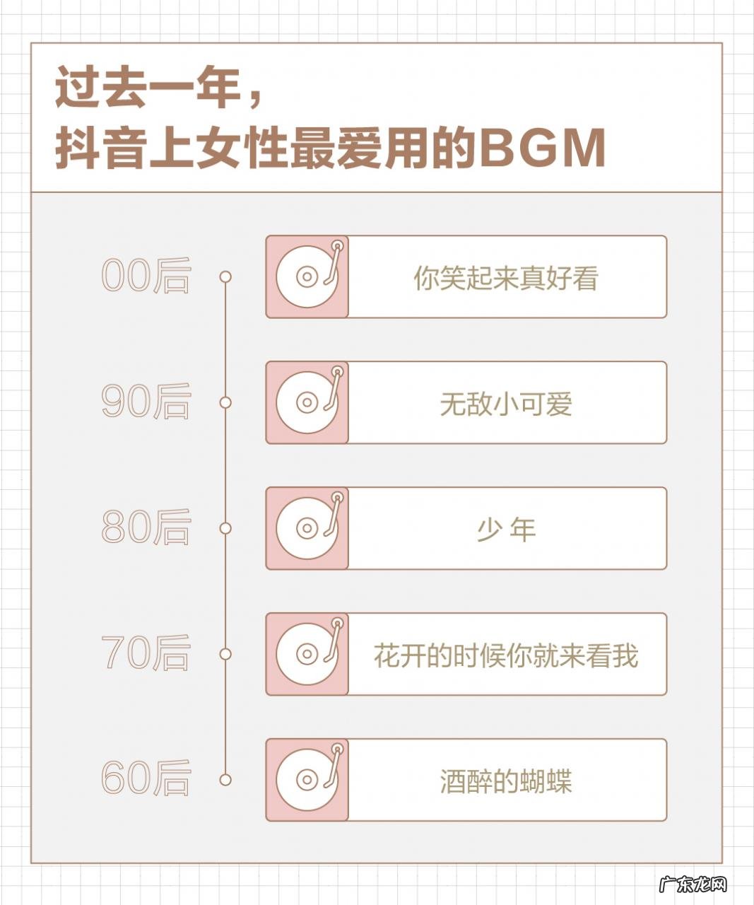 2021抖音最新数据报告分析 抖音发布女性数据报告