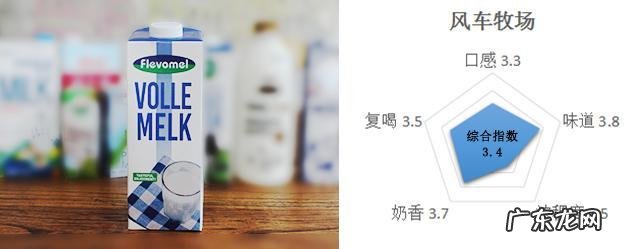 史上最靠谱的10大进口牛奶测评 进口牛奶哪个牌子好喝