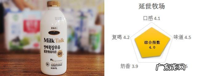 史上最靠谱的10大进口牛奶测评 进口牛奶哪个牌子好喝