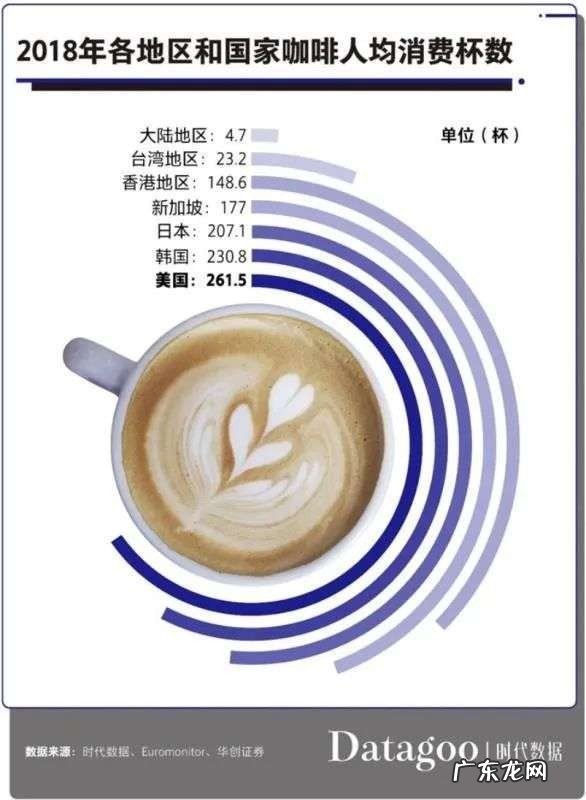 百胜集团是什么企业?百胜公司旗下有哪些品牌?