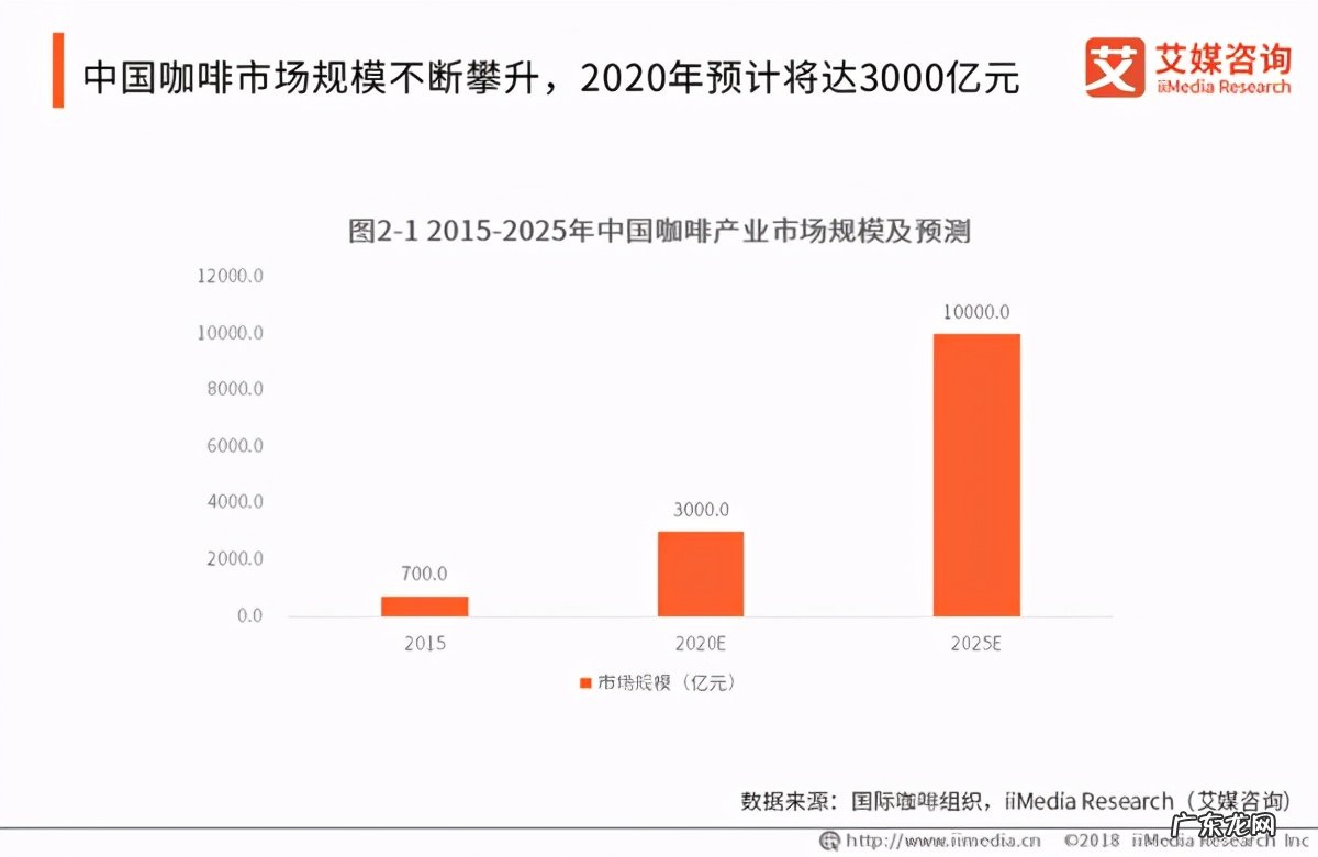百胜集团是什么企业?百胜公司旗下有哪些品牌?