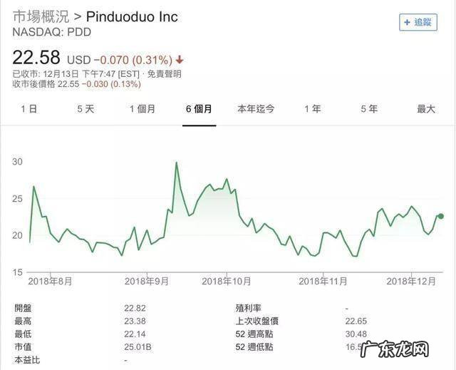 拼多多什么叫叶子类目定向?是什么意思?