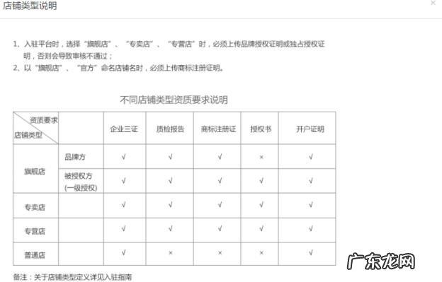 拼多多官网商家入驻在哪里?如何申请入驻?