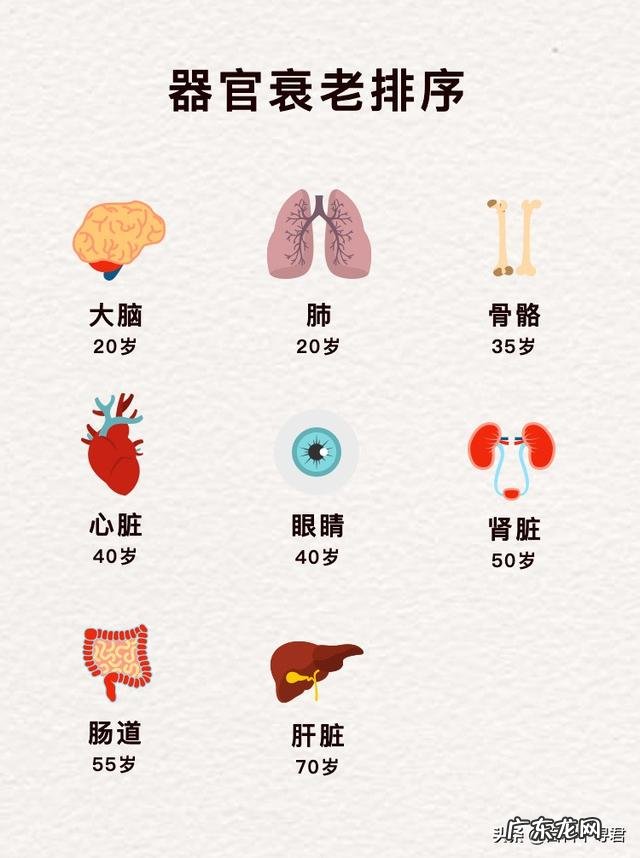 现在中国还有出生于清朝的人健在吗?有何依据?