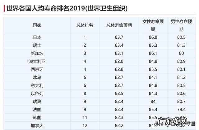 现在中国还有出生于清朝的人健在吗?有何依据?