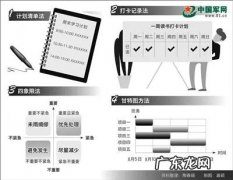 碎片时间如何利用？逆袭为时间达人？