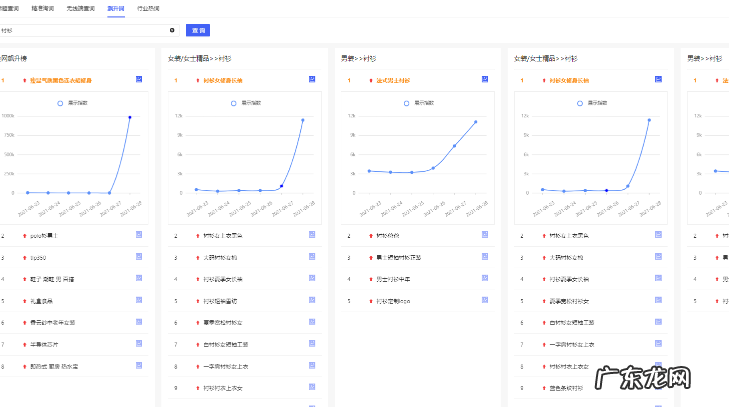 秋刀鱼工具箱怎么选词?有哪些方式?