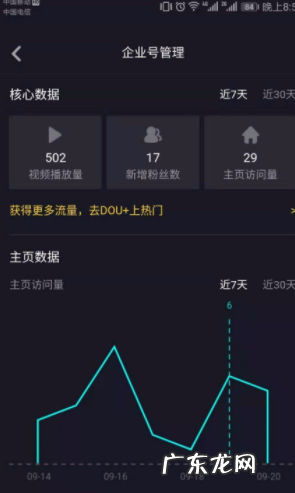 抖音浏览量可以后台操作吗？怎么查看浏览量？