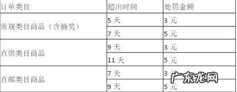 拼多多代销发货流程，具体有什么规则吗？