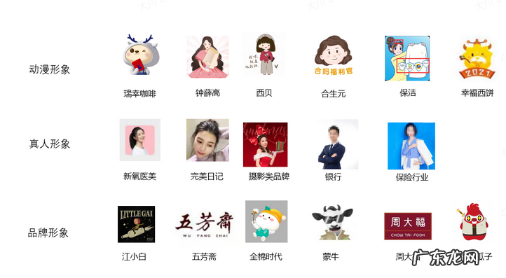 个人ip运营流程 私域流量中该如何搭建人设打造策略