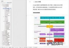 安卓四大组件有哪些 安卓四大组件