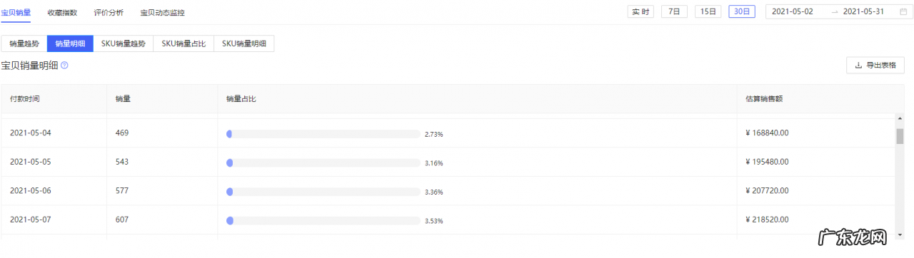 秋刀鱼工具箱有啥用?有什么功能?