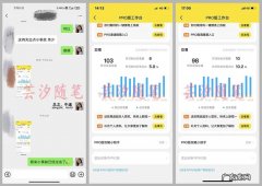 闲鱼卖货3个实用技巧 新手怎么在闲鱼上卖东西