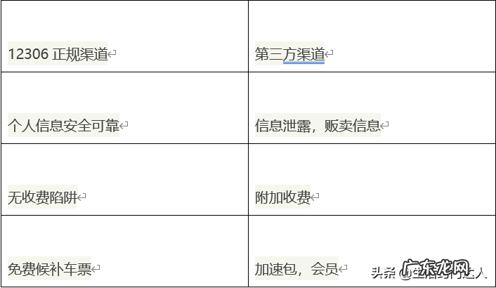 春运火车票怎么才能抢得到 2022年春运火车票什么时候可以预定