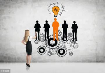 盘点流程的五个步骤 如何做好仓库盘点