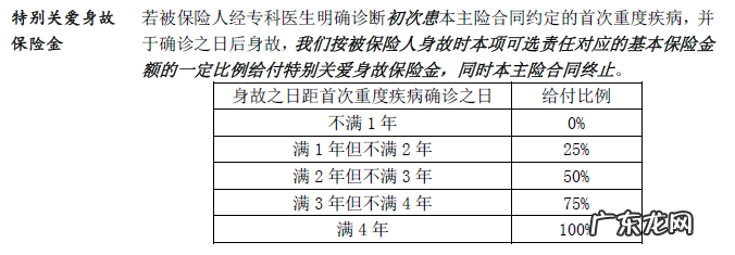 长城人寿吉康人生2021深度测评 长城保险怎么样有没有保证