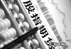 什么是套利模型？ ”四重套利“模型是如何构建的？