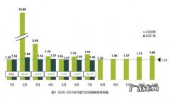 中国汽车流通协会是个什么组织？是干什么的？